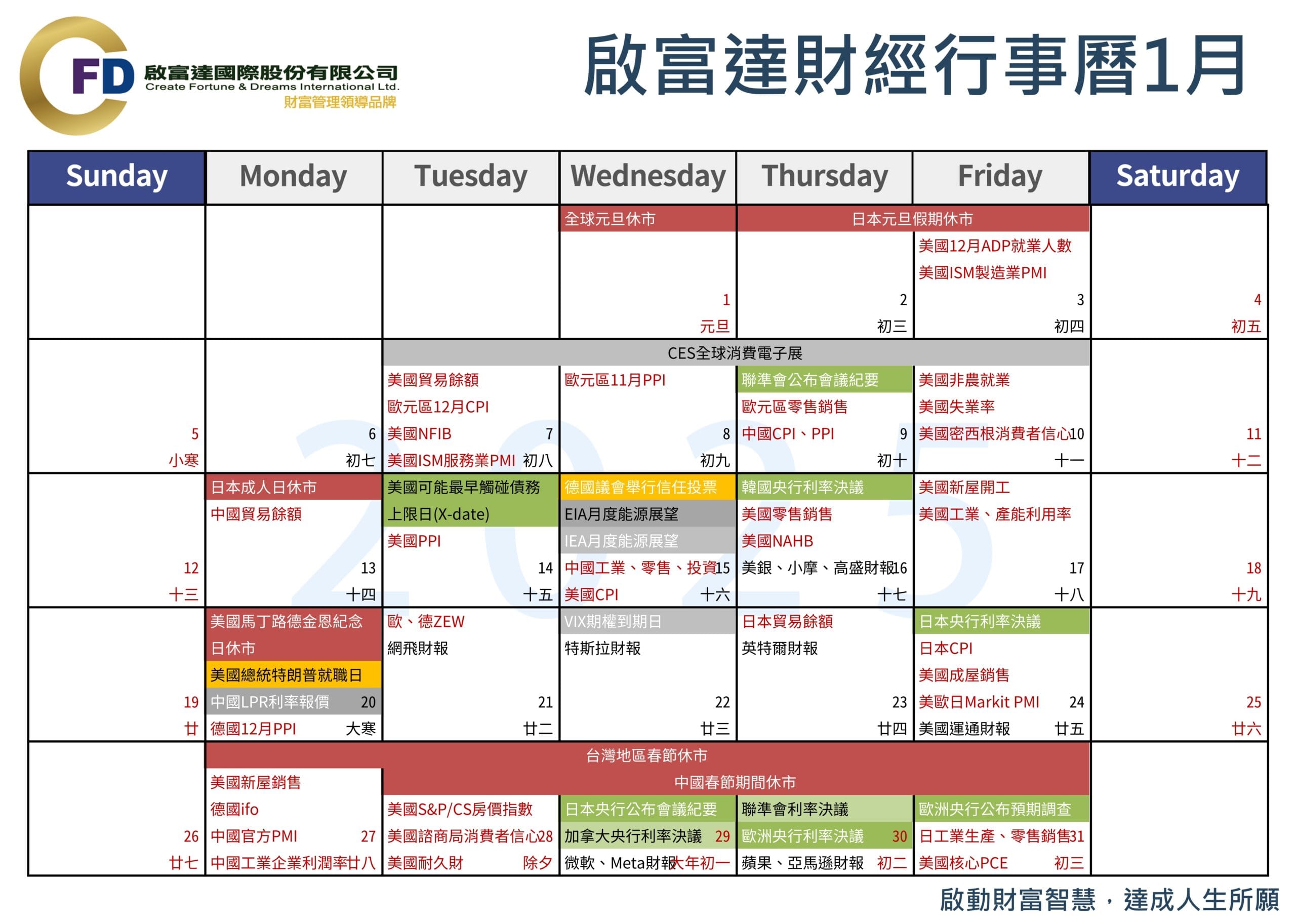 啟富達2025年1月份財經行事曆| 啟富達國際| 財富管理領導品牌