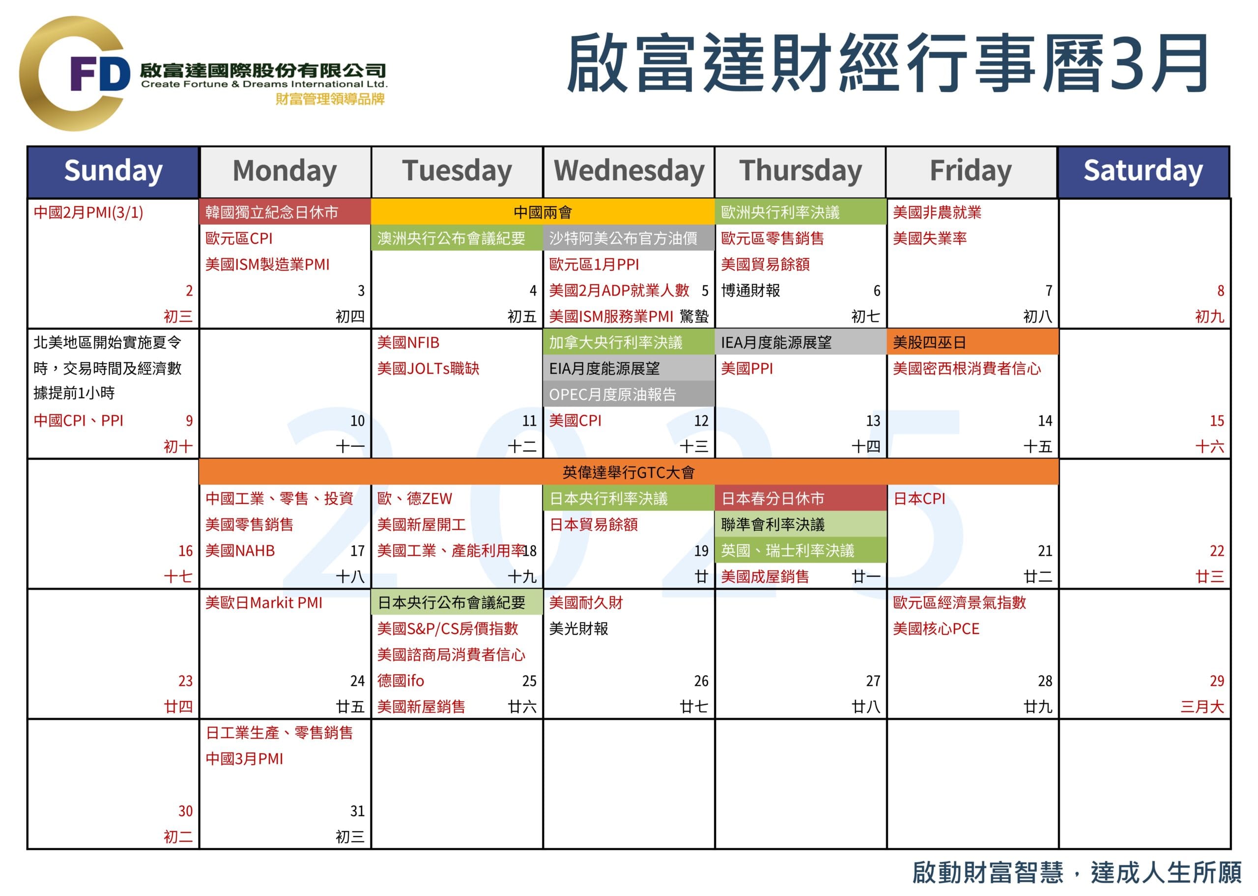 啟富達2025年3月份財經行事曆| 啟富達國際| 財富管理領導品牌