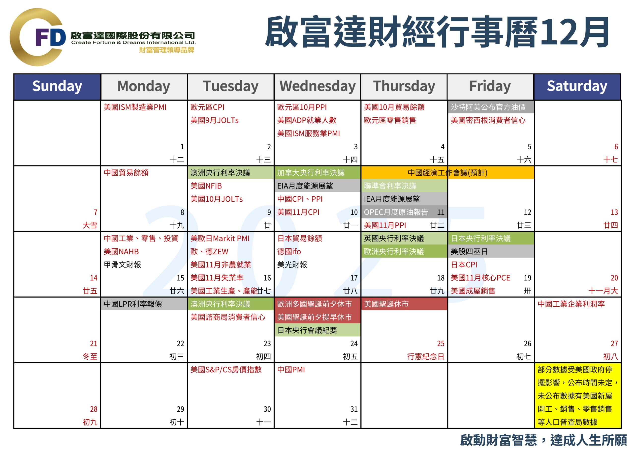 啟富達2025年12月份財經行事曆| 啟富達國際| 財富管理領導品牌